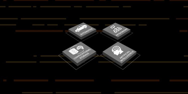 SiFive, Yeni RISC-V Çiplerini Tanıttı: P670 ve P470