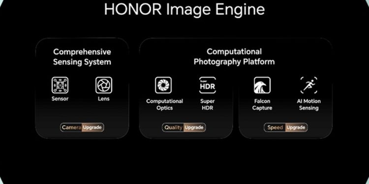 HONOR, Yapay Zeka Dayanaklı Yeni Manzara Motorunu Duyurdu
